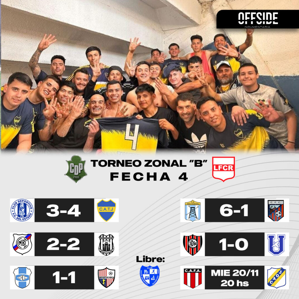 La imagen tiene un atributo ALT vacío; su nombre de archivo es ZONAL-B-24-FECHA-4-RESULTADOS-1024x1024.jpg